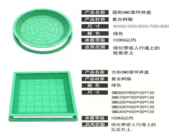 河东区街道树脂复合种植井盖展示